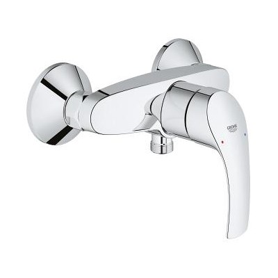 GROHE EUROSMART NEW mj.za tuš kadu1 SANITARIJE HR